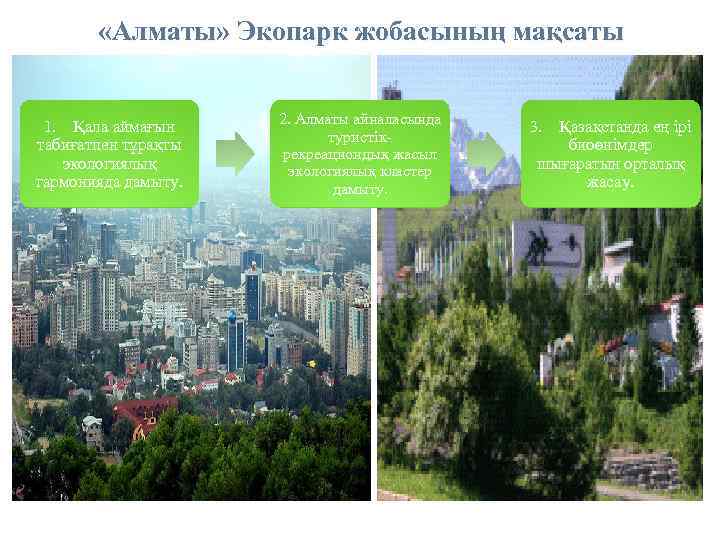  «Алматы» Экопарк жобасының мақсаты 1. Қала аймағын табиғатпен тұрақты экологиялық гармонияда дамыту. 2.