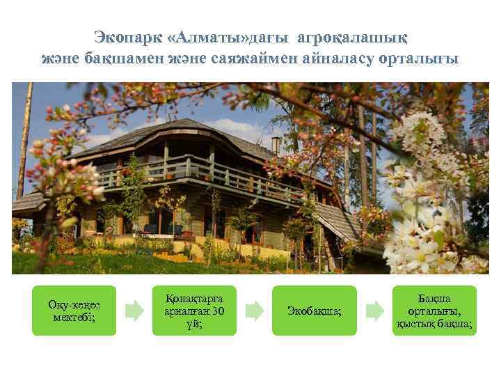 Экопарк «Алматы» дағы агроқалашық және бақшамен және саяжаймен айналасу орталығы Оқу-кеңес мектебі; Қонақтарға арналған