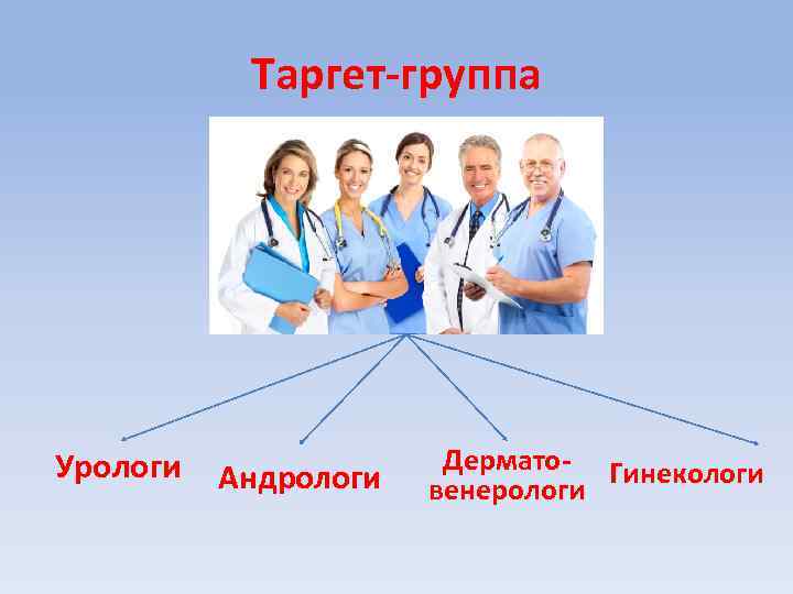 Таргет-группа Урологи Андрологи Дермато- Гинекологи венерологи 