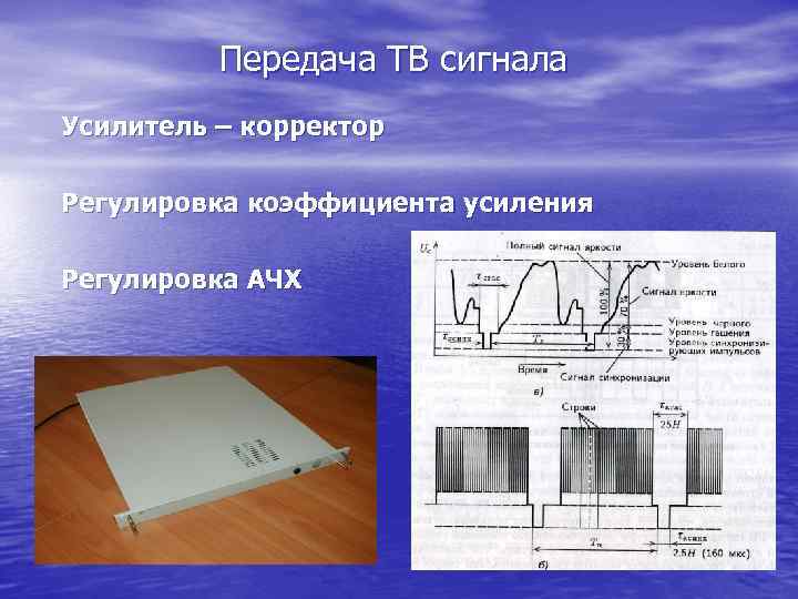 Передача ТВ сигнала Усилитель – корректор Регулировка коэффициента усиления Регулировка АЧХ 