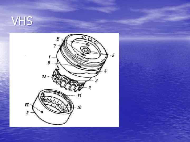 VHS 