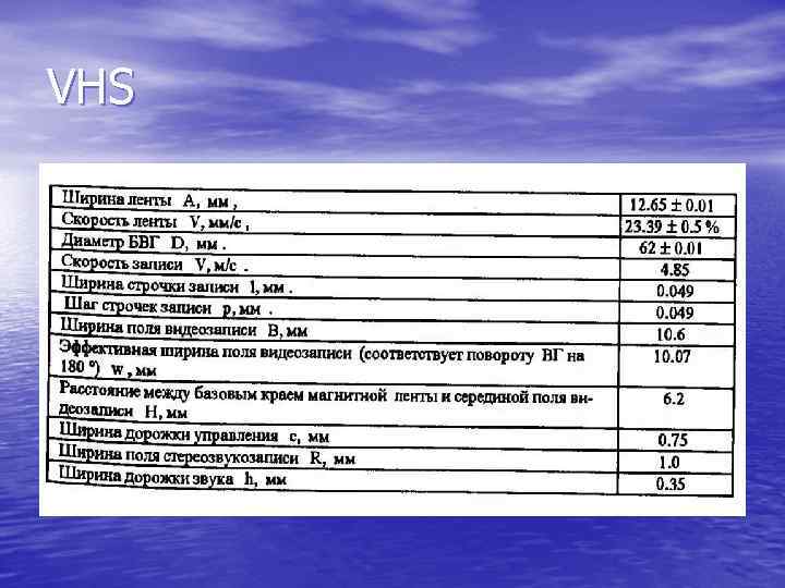 VHS 