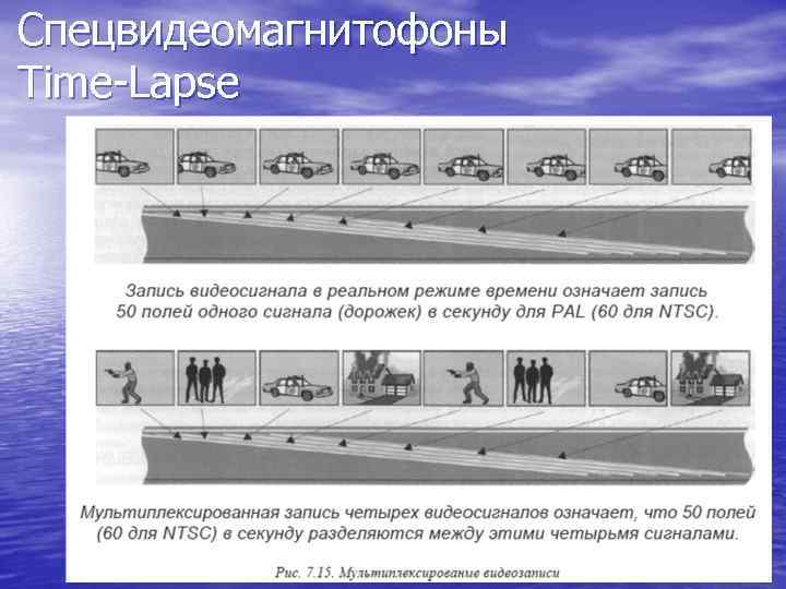 Спецвидеомагнитофоны Time-Lapse 
