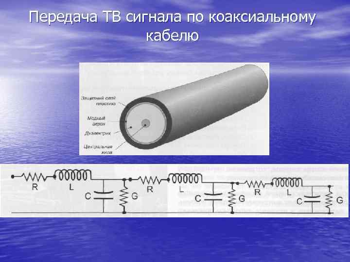 Передача ТВ сигнала по коаксиальному кабелю 