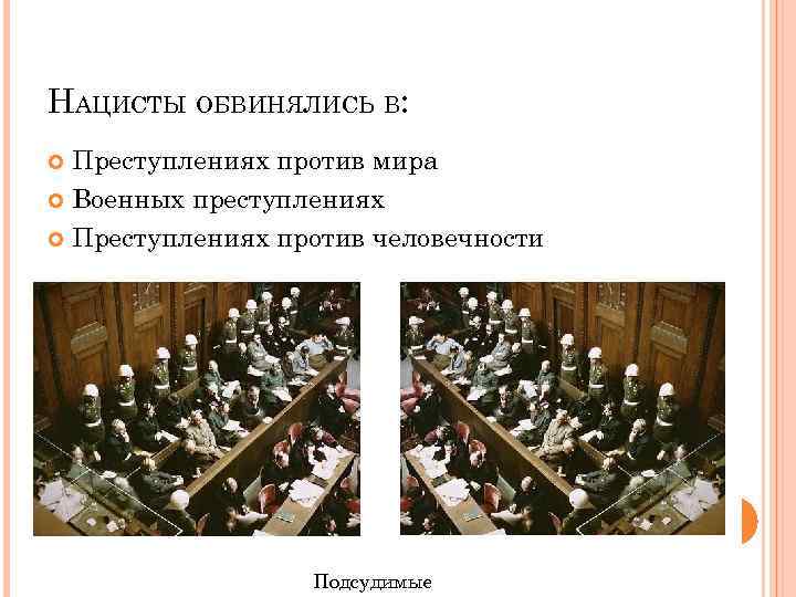 НАЦИСТЫ ОБВИНЯЛИСЬ В: Преступлениях против мира Военных преступлениях Преступлениях против человечности Подсудимые 