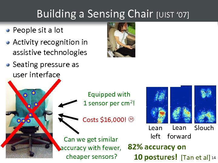 Building a Sensing Chair [UIST ‘ 07] People sit a lot Activity recognition in