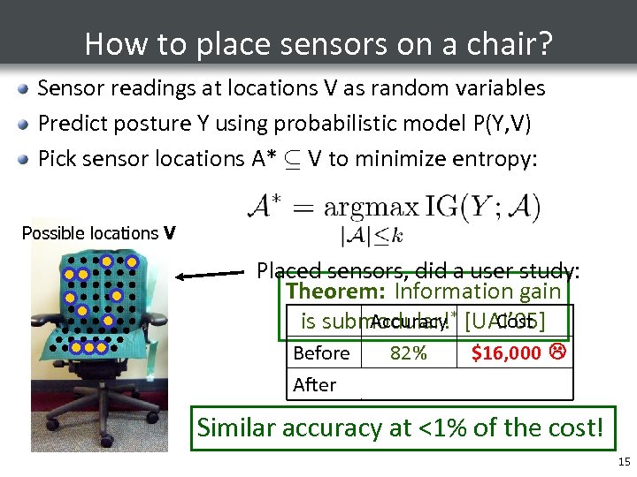 How to place sensors on a chair? Sensor readings at locations V as random