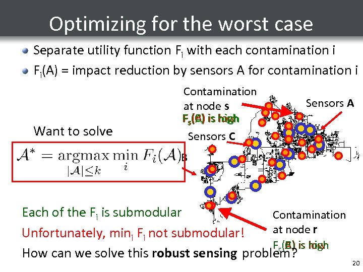 Optimizing for the worst case Separate utility function Fi with each contamination i Fi(A)