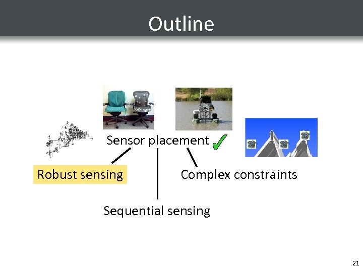 Outline Sensor placement Robust sensing Complex constraints Sequential sensing 21 