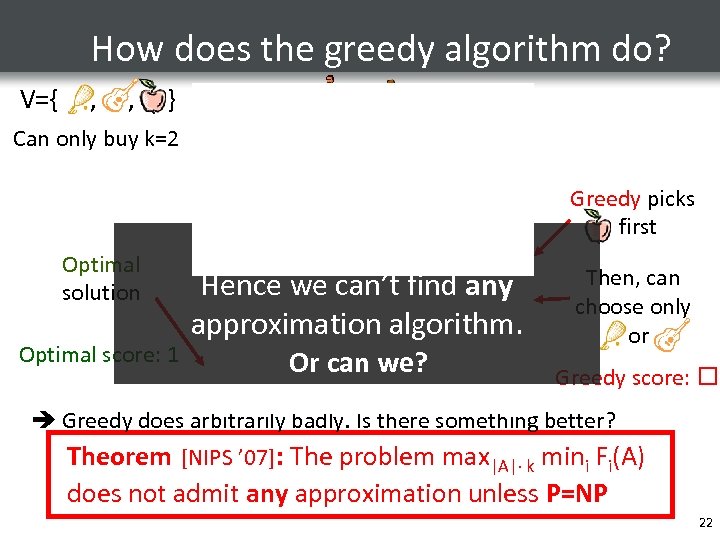 How does the greedy algorithm do? V={ , , } Can only buy k=2