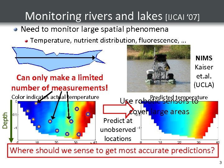 Monitoring rivers and lakes [IJCAI ‘ 07] Need to monitor large spatial phenomena Temperature,