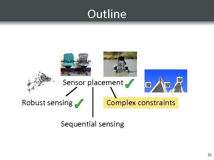 Outline Sensor placement Robust sensing Complex constraints Sequential sensing 31 