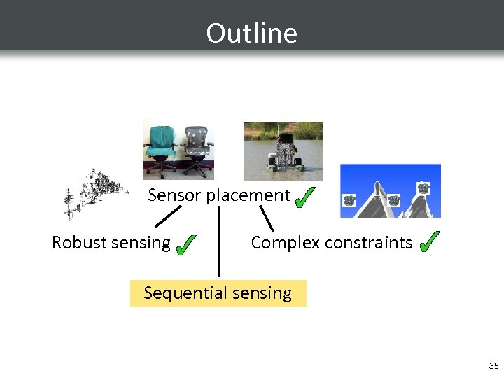 Outline Sensor placement Robust sensing Complex constraints Sequential sensing 35 