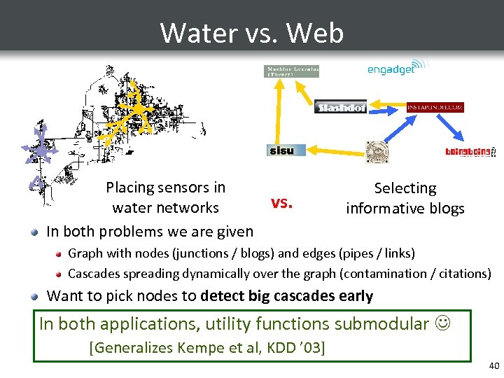 Water vs. Web Placing sensors in water networks In both problems we are given