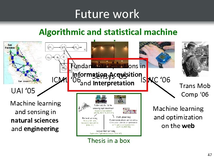 Future work Algorithmic and statistical machine learning UAI ‘ 05 Fundamental questions in Information