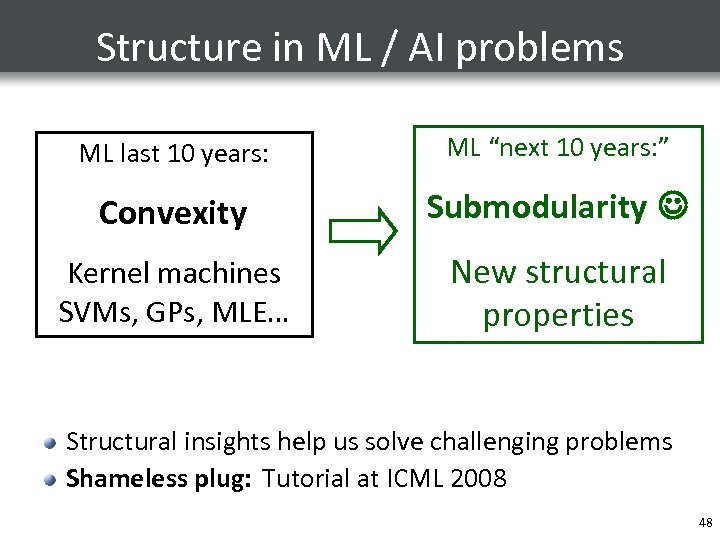 Structure in ML / AI problems ML last 10 years: ML “next 10 years: