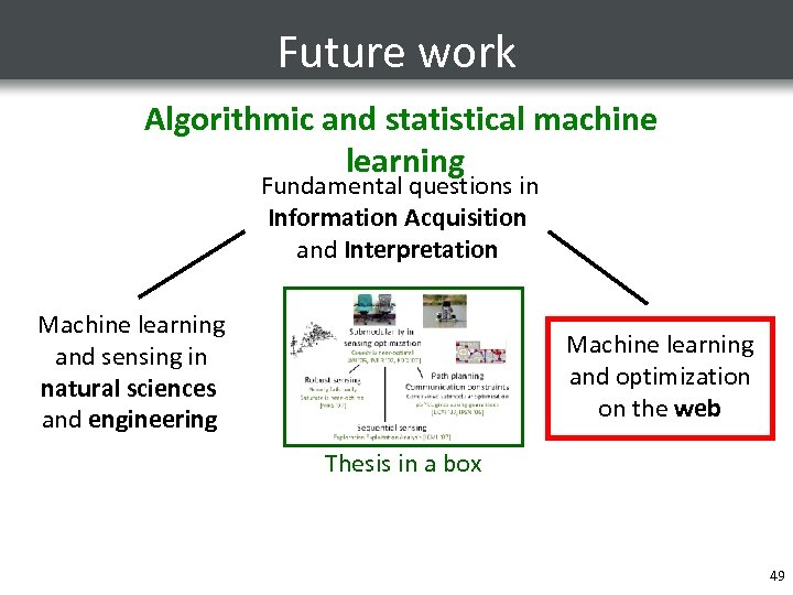 Future work Algorithmic and statistical machine learning Fundamental questions in Information Acquisition and Interpretation