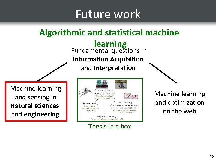 Future work Algorithmic and statistical machine learning Fundamental questions in Information Acquisition and Interpretation