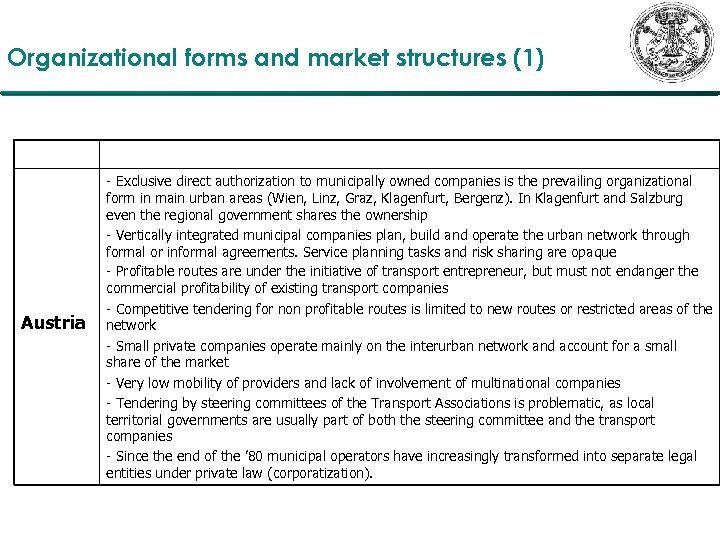 Organizational forms and market structures (1) Austria - Exclusive direct authorization to municipally owned