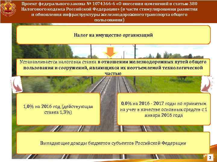 Проект федерального закона № 1074366 -6 «О внесении изменений в статью 380 Налогового кодекса