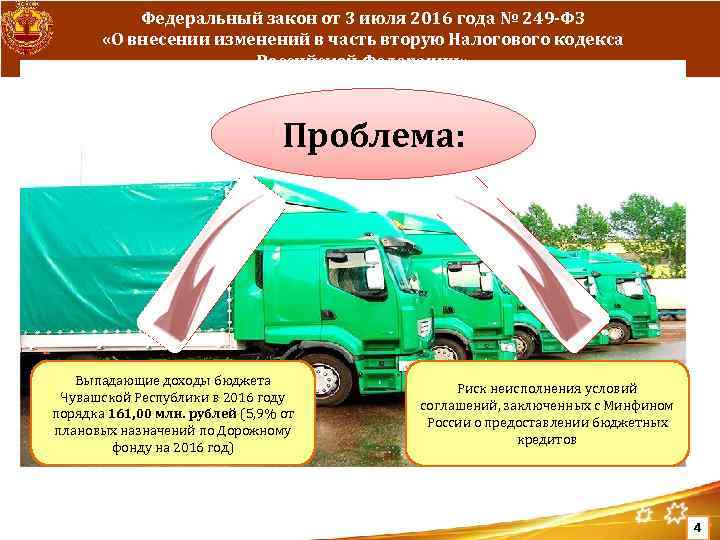 Федеральный закон от 3 июля 2016 года № 249 -ФЗ «О внесении изменений в