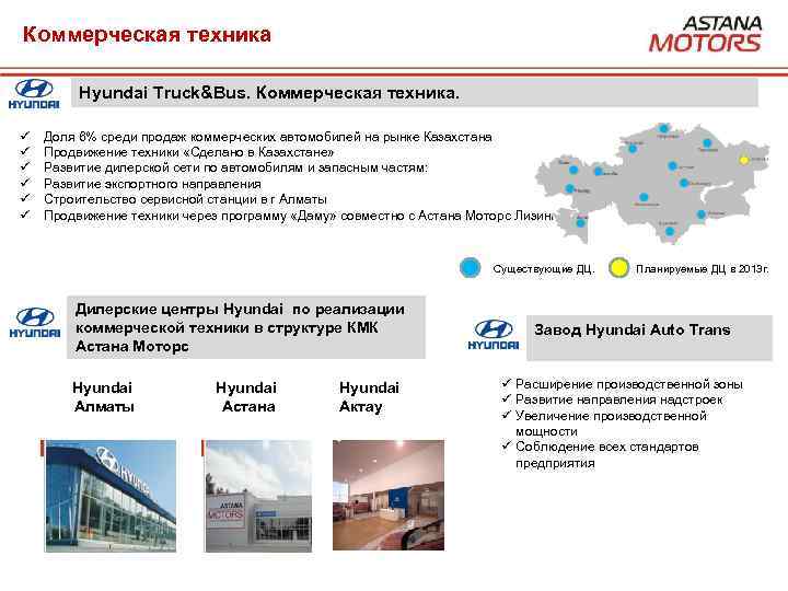 Коммерческая техника Hyundai Truck&Bus. Коммерческая техника. ü ü ü Доля 6% среди продаж коммерческих