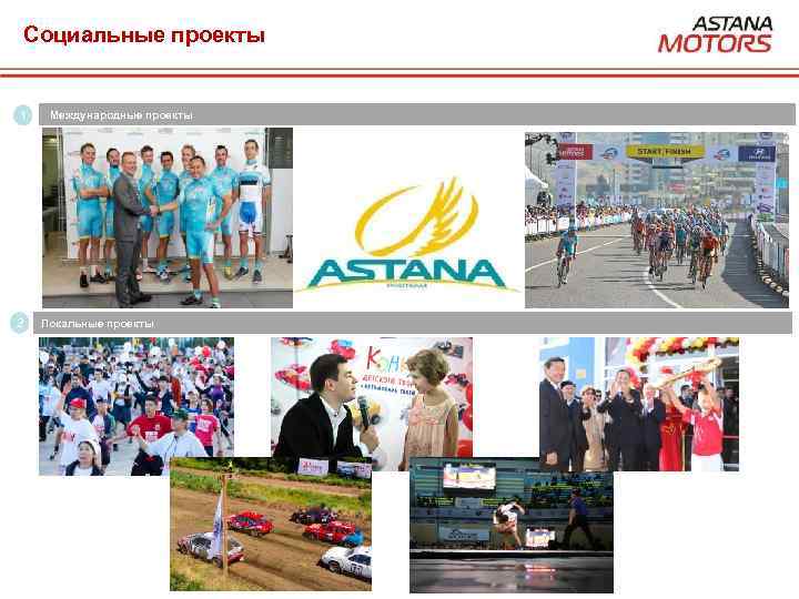 Социальные проекты 1 2 Международные проекты Локальные проекты 