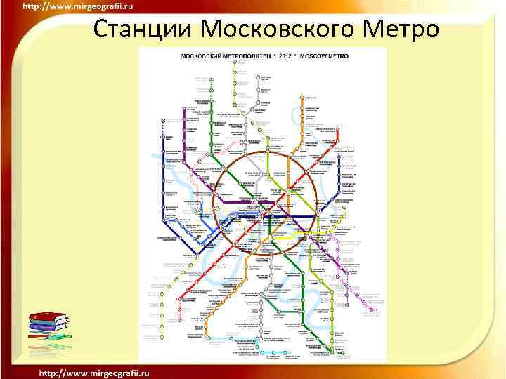 Станции Московского Метро 