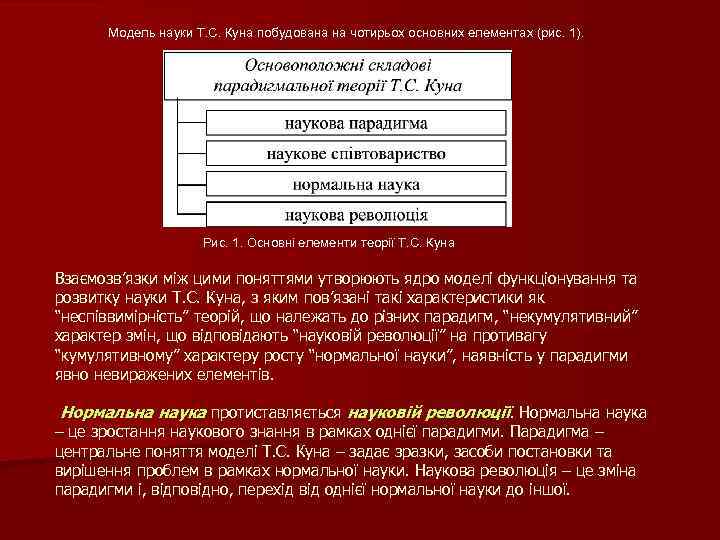 Модель науки Т. С. Куна побудована на чотирьох основних елементах (рис. 1). Рис. 1.