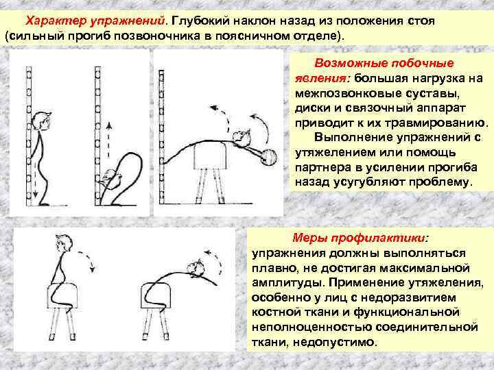 Характер упражнений. Глубокий наклон назад из положения стоя (сильный прогиб позвоночника в поясничном отделе).