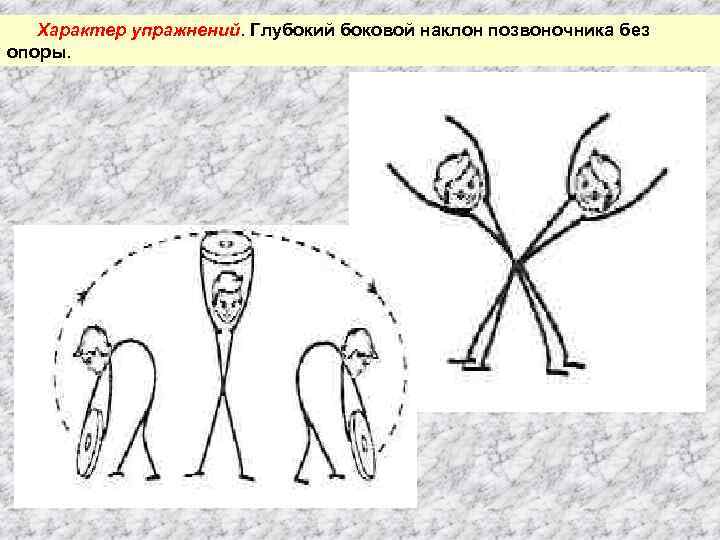 Характер упражнений. Глубокий боковой наклон позвоночника без опоры. 