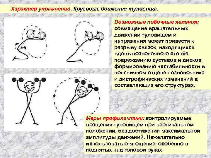 Характер упражнений. Круговые движения туловища. Возможные побочные явления: совмещение вращательных движений туловищем и напряжения