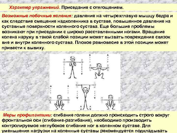 Характер упражнений. Приседание с отягощением. Возможные побочные явления: давление на четырехглавую мышцу бедра и