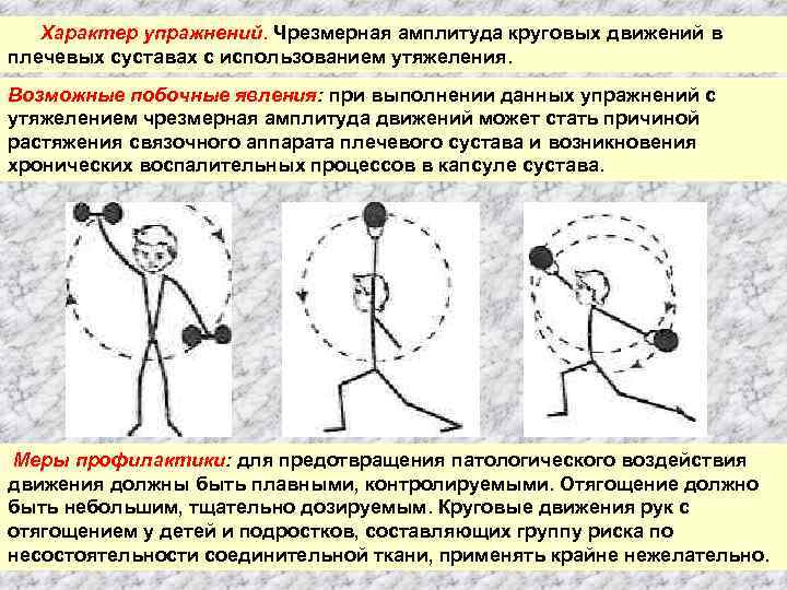 Характер упражнений. Чрезмерная амплитуда круговых движений в плечевых суставах с использованием утяжеления. Возможные побочные