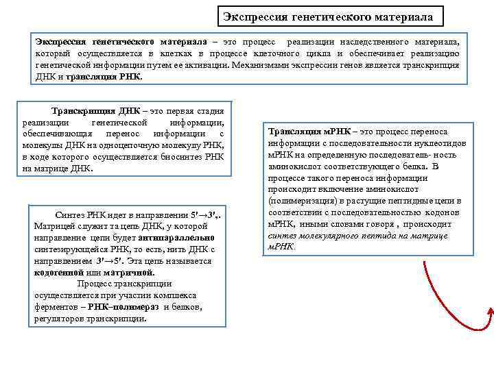 Экспрессия генетического материала – это процесс реализации наследственного материала, который осуществляется в клетках в