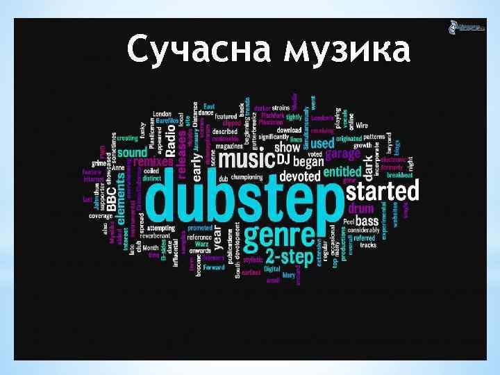 Сучасна музика 