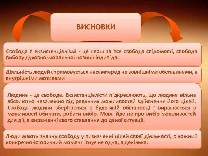 ВИСНОВКИ Свобода в екзистенціалізмі - це перш за все свобода свідомості, свобода вибору духовно-моральної