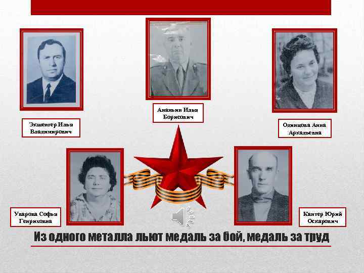 Ананьин Илья Борисович Экшенгер Илья Владимирович Уварова Софья Генриховна Одинцова Анна Аркадьевна Кантер Юрий