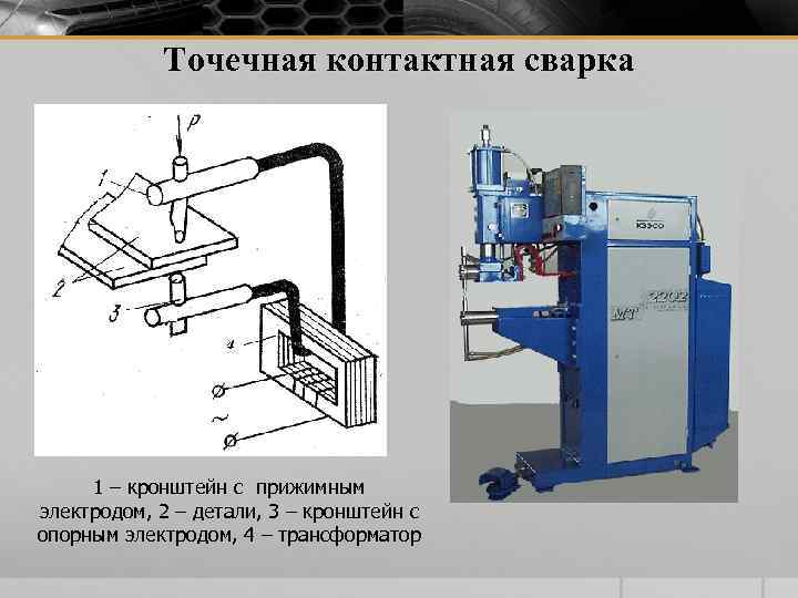 Точечная контактная сварка 1 – кронштейн с прижимным электродом, 2 – детали, 3 –