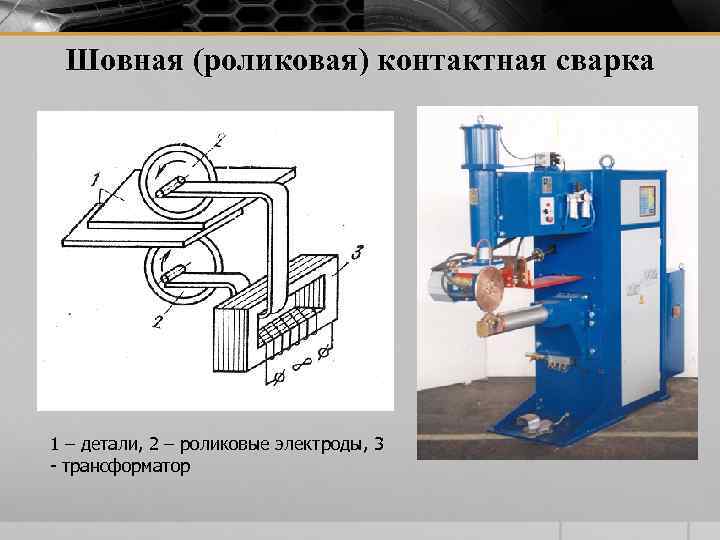 Шовная (роликовая) контактная сварка 1 – детали, 2 – роликовые электроды, 3 - трансформатор