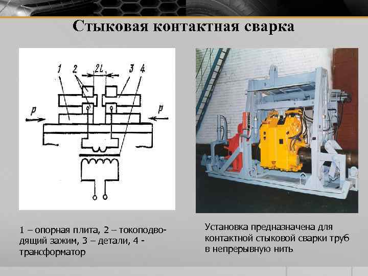 Стыковая контактная сварка 1 – опорная плита, 2 – токоподводящий зажим, 3 – детали,