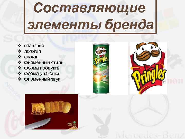 Составляющие элементы бренда v v v v название логотип слоган фирменный стиль форма продукта