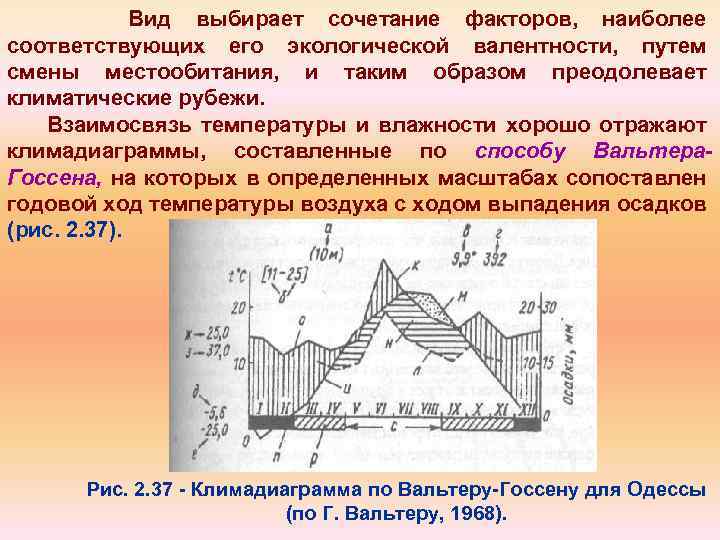Вид выбирает сочетание факторов, наиболее соответствующих его экологической валентности, путем смены местообитания, и таким