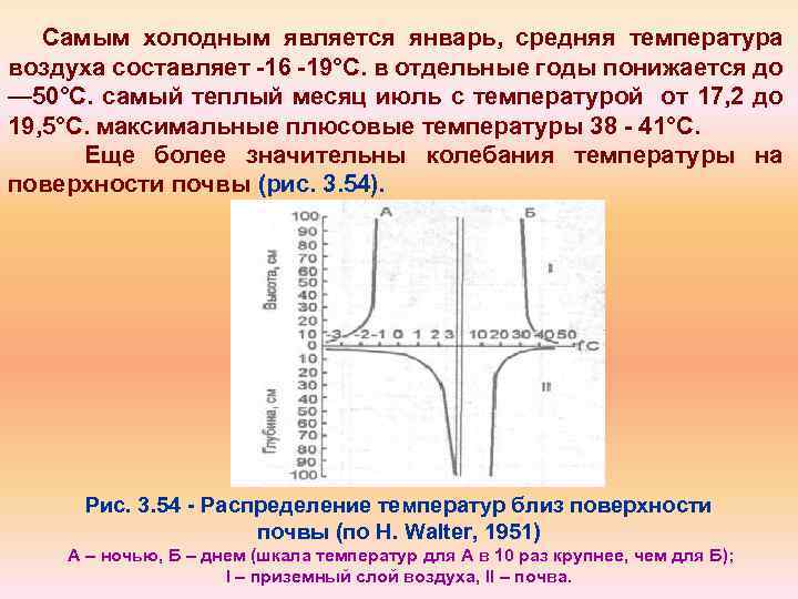 Самым холодным является январь, средняя температура воздуха составляет 16 19°С. в отдельные годы понижается
