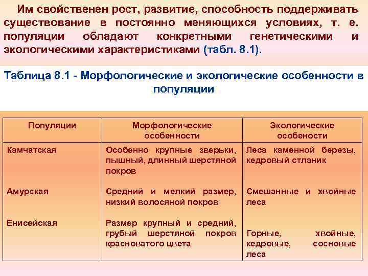 Им свойственен рост, развитие, способность поддерживать существование в постоянно меняющихся условиях, т. е. популяции