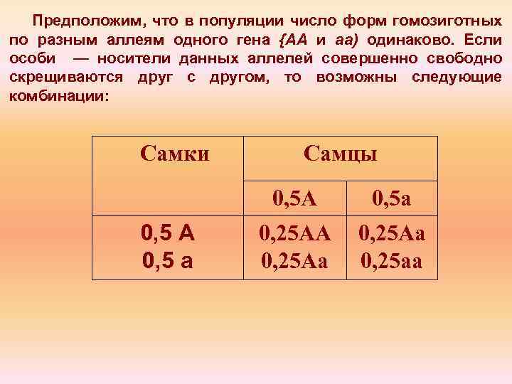 Предположим, что в популяции число форм гомозиготных по разным аллеям одного гена {АА и