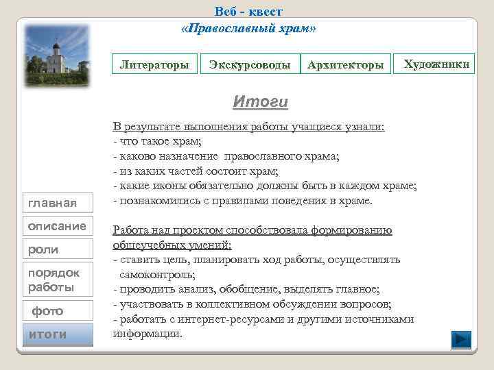 Веб - квест «Православный храм» Литераторы Экскурсоводы Архитекторы Художники Итоги главная описание роли порядок