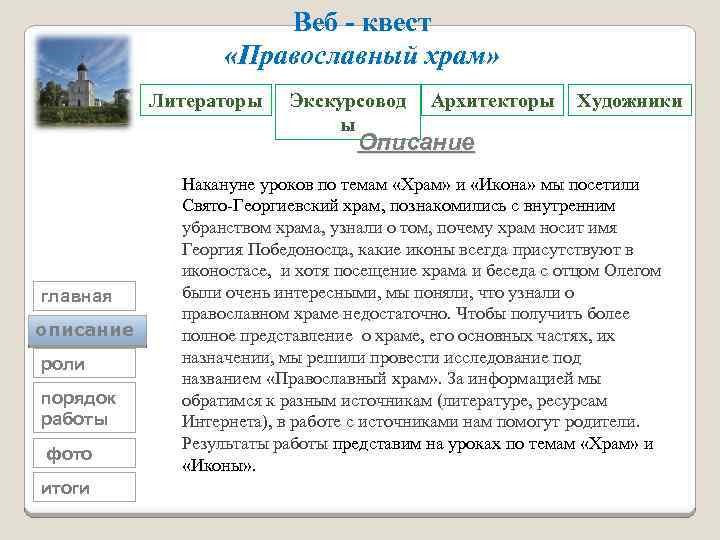 Веб - квест «Православный храм» Литераторы Экскурсовод ы Архитекторы Художники Описание главная описание роли