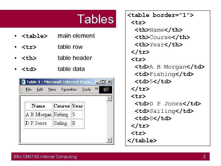 Tables • <table> main element • <tr> table row • <th> table header •