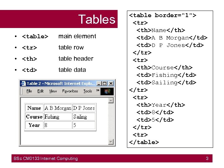 Tables • <table> main element • <tr> table row • <th> table header •